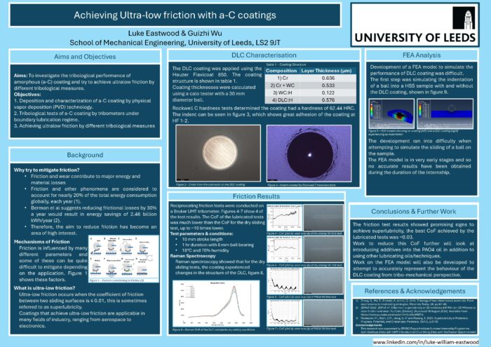 Achieving Ultra-low friction with a-C coatings