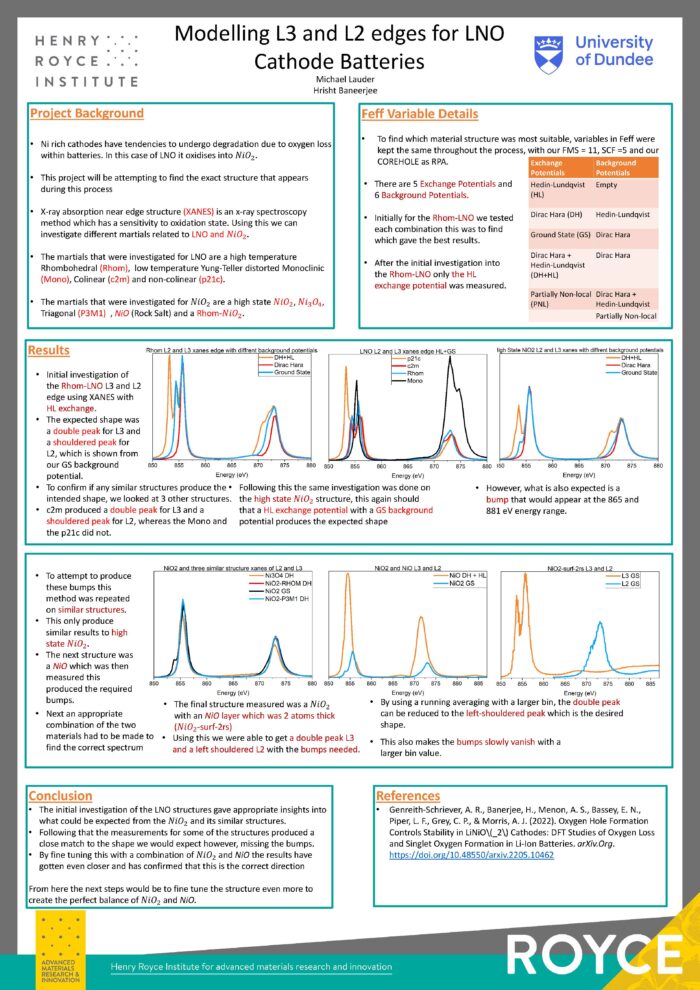 Modelling L3 and L2 edges for LNO Cathode Batteries