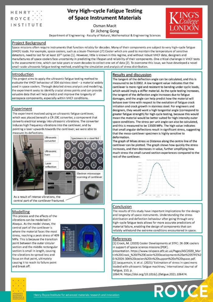 Very High–cycle Fatigue Testing of Space Instrument Materials