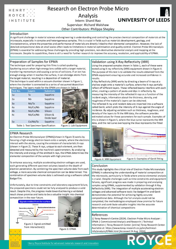 Research on Electron Probe Micro Analysis